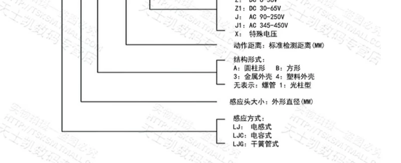 Cảm biến kim loại Công tắc tiệm cận cảm ứng LJ12A3-4-Z/BX 18NPN thường mở Cảm biến DC6-36V