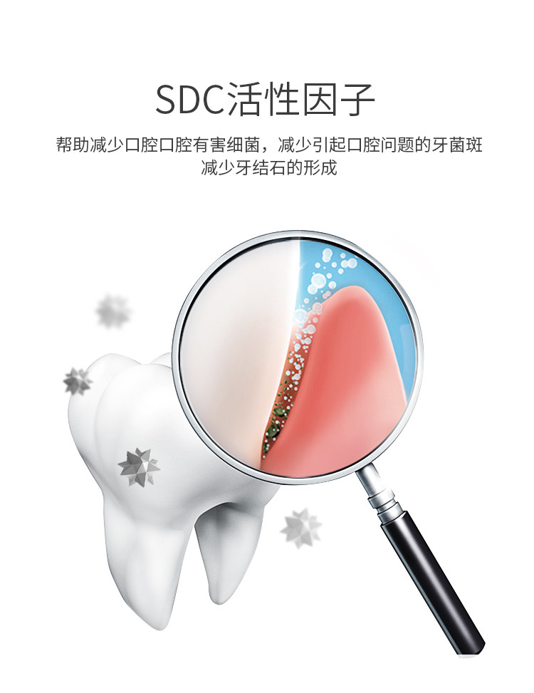 冷酸灵 多效组合清火抗敏感牙膏套装 120g*5支 图10
