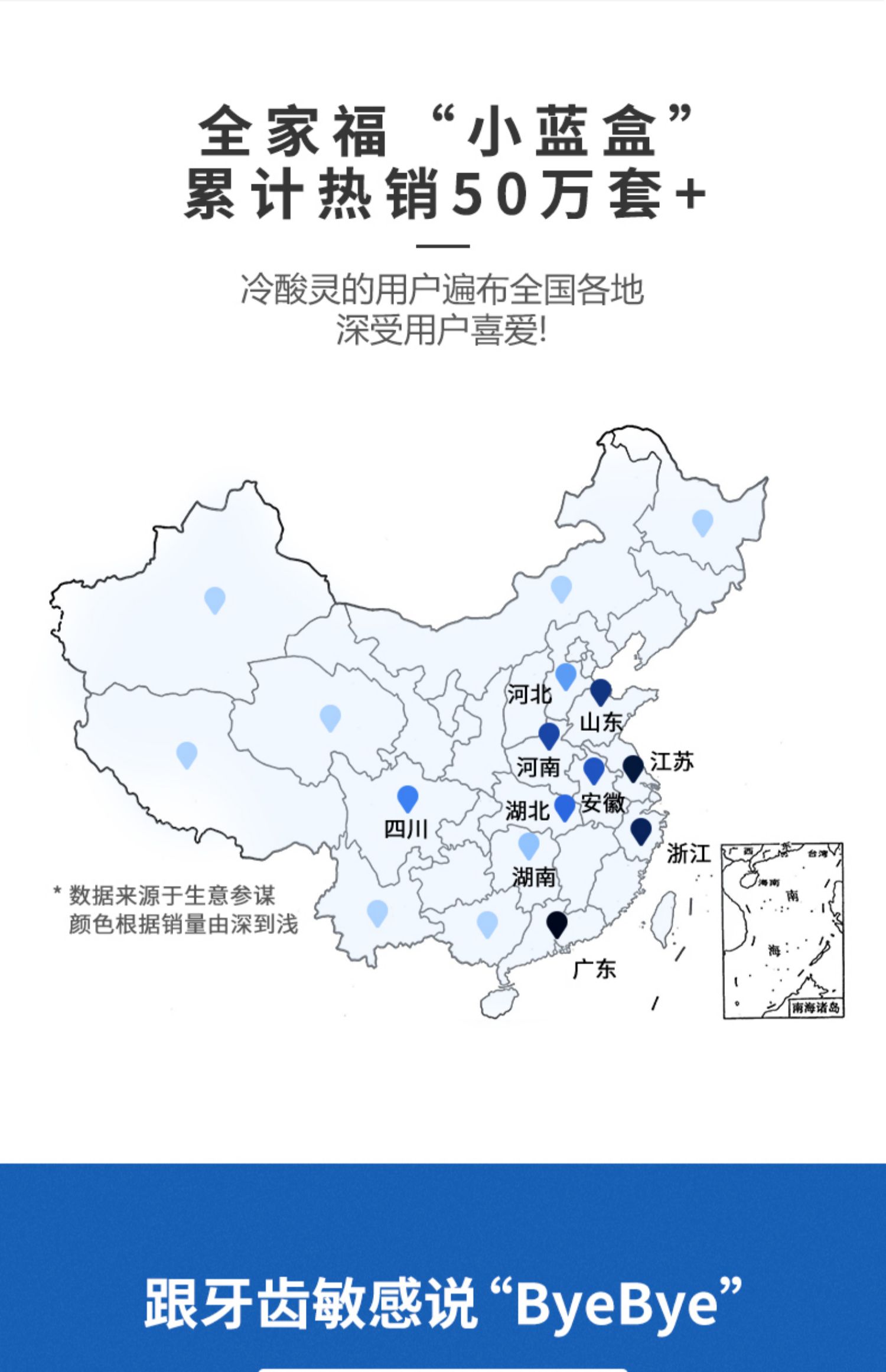 【冷酸灵】全家福抗敏感牙膏7件套