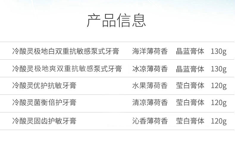 冷酸灵 抗敏洁白 多效组合牙膏套装 5支装 共620g 图2