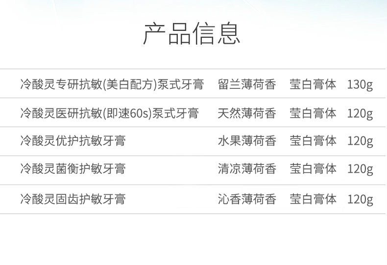 冷酸灵 全家福抗敏感牙膏 5支装 图2