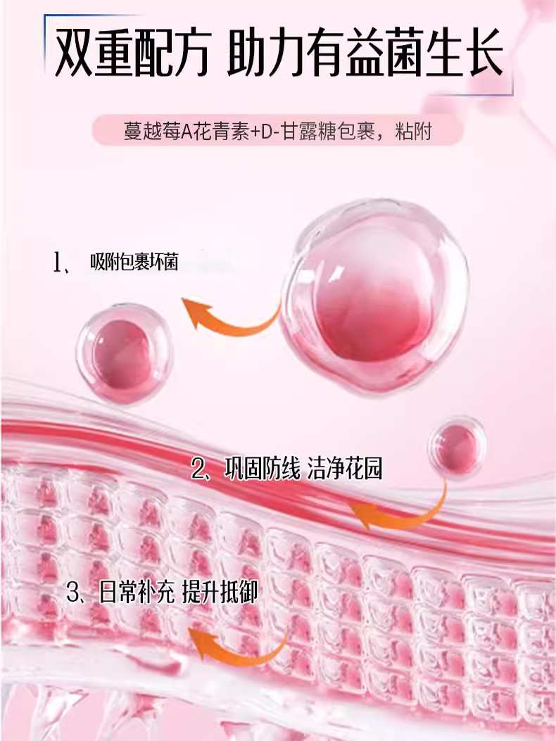 Selenium-Rich Cranberry Active Probiotics for Women's Private Parts, Lactic Acid Bacteria Oral Capsules for Gynecological Use, Official Flagship Store