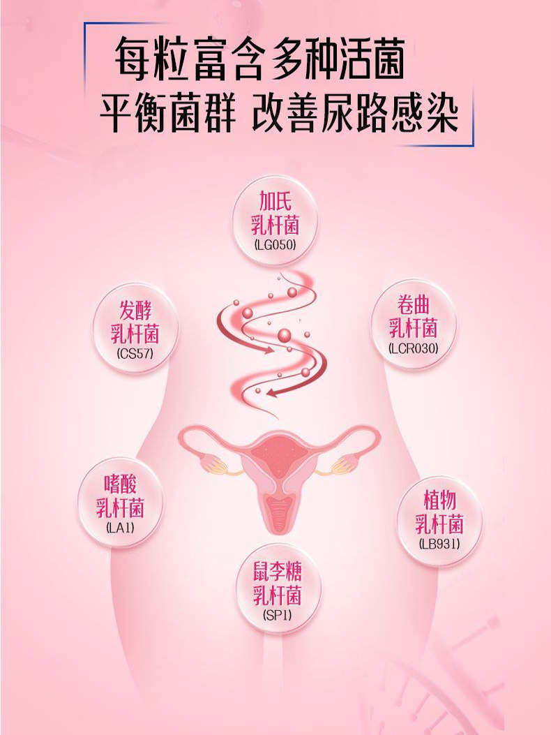 Selenium-Rich Cranberry Active Probiotics for Women's Private Parts, Lactic Acid Bacteria Oral Capsules for Gynecological Use, Official Flagship Store