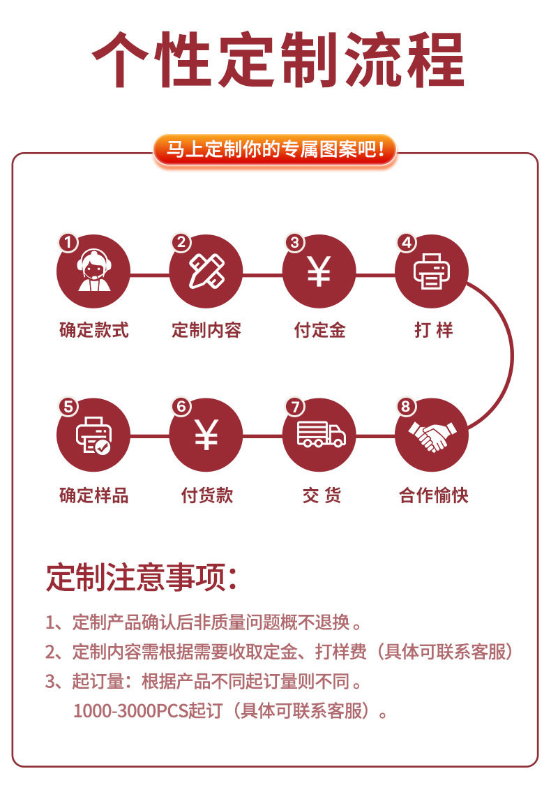 [阿里巴巴详情页通用部分_04]