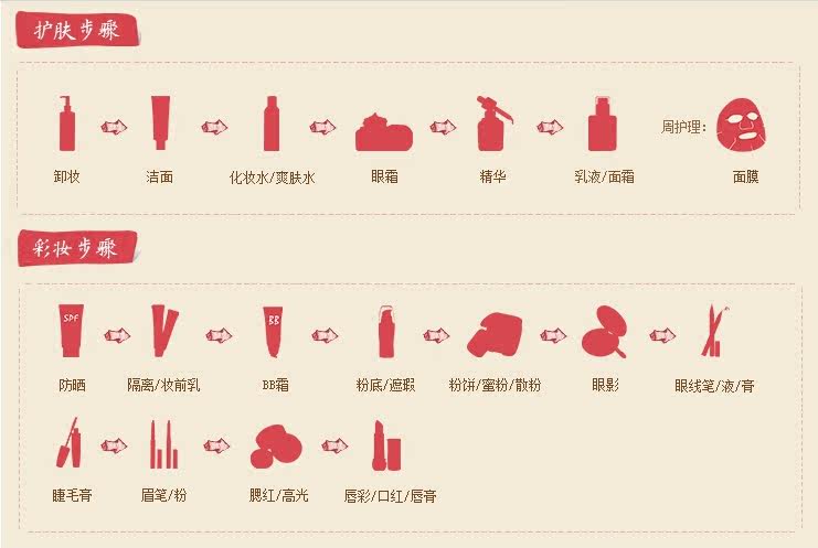 Accessoire cheveux en autre - Ref 1205411 Image 7