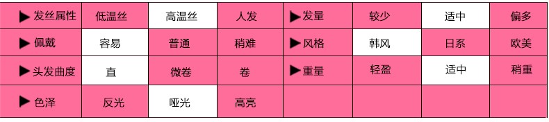 Perruque Les cheveux longs - Ref 2609132 Image 13