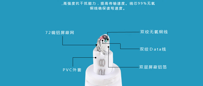 Hub USB - Ref 364068 Image 21