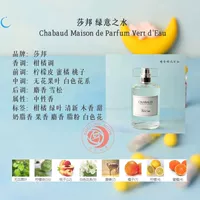 Зеленая вода