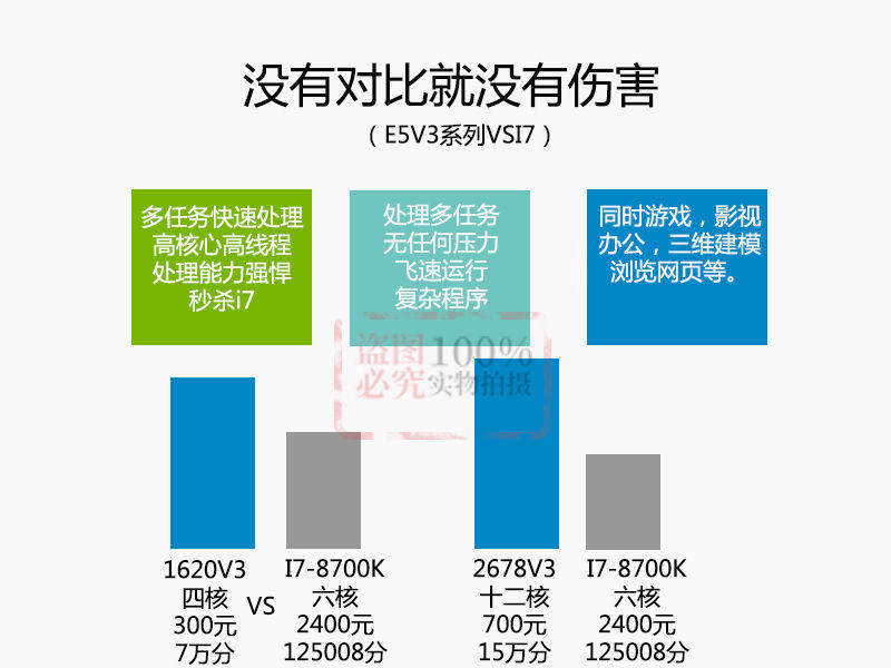 Рабочая станция hp惠普z440图形工作站22核44线程静音主机建模渲染pr办公设计游戏 Hewlett/Packard