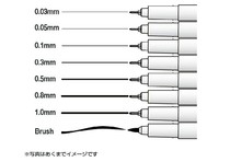 Japan imported hook line pen Gundam military model infiltration line pen very fine waterproof does not fade