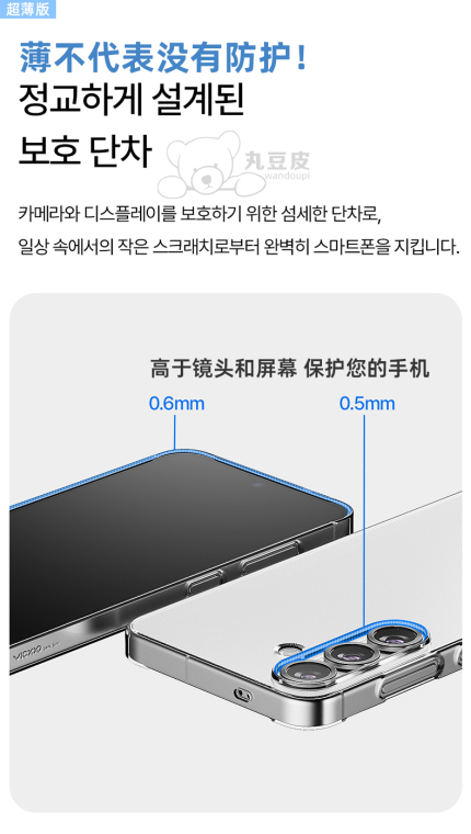 Transparent Samsung Phone Case