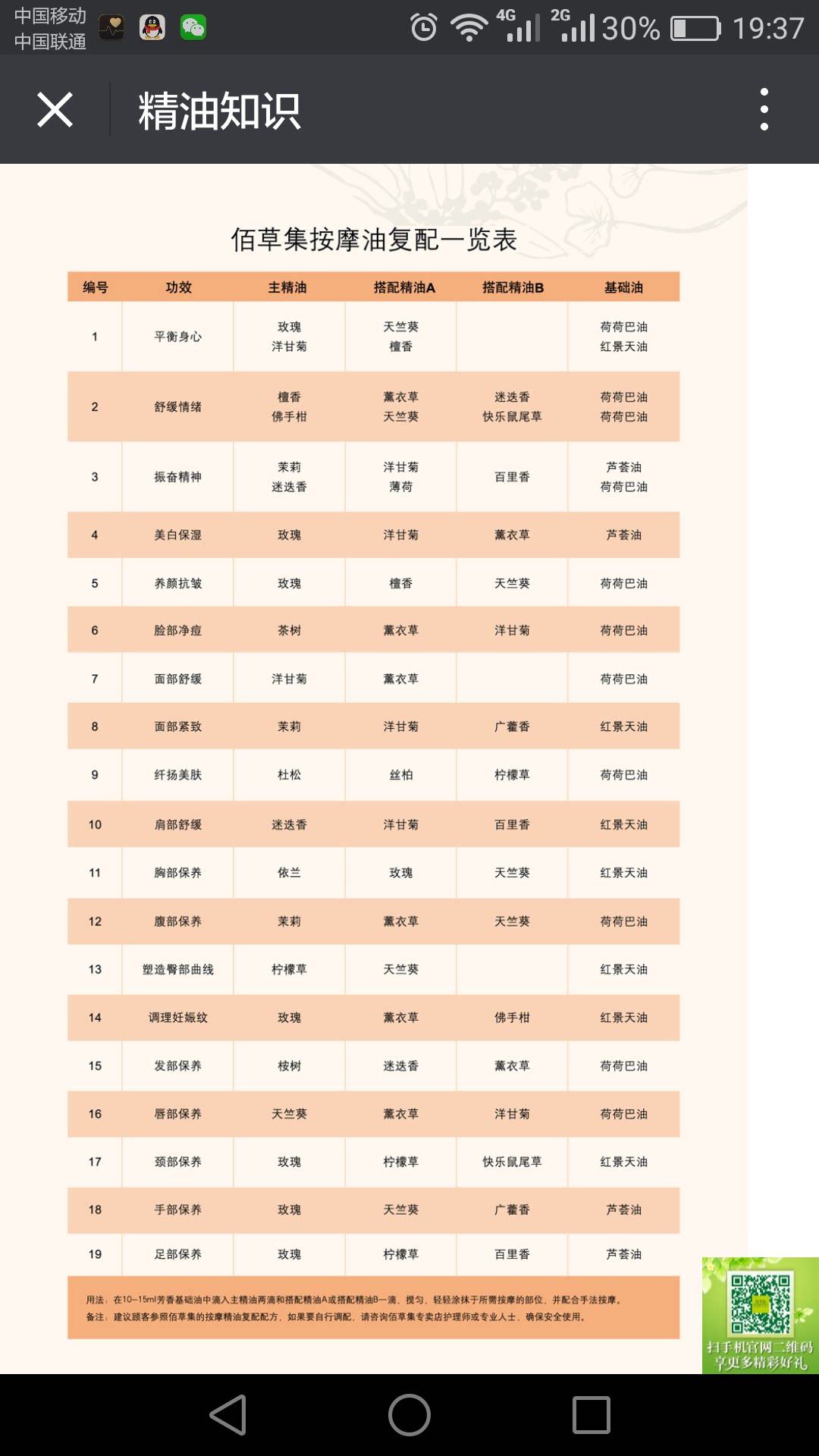 佰草集平衡露50g