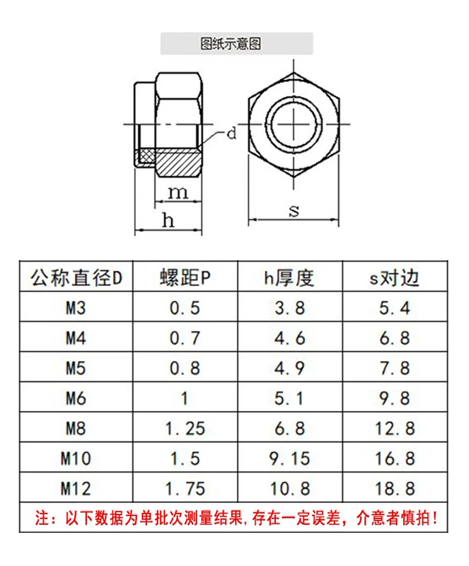 Đai ốc chống lỏng kẽm đen Đai ốc lục giác tự khóa nylon đai ốc chống giật M4M5M6M8M10 đai ốc đen