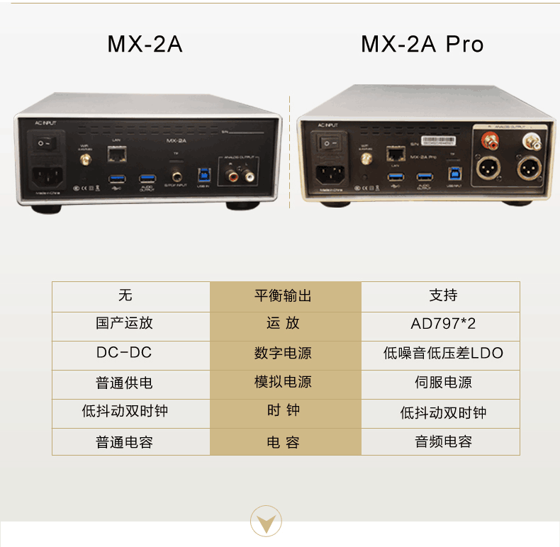 HDD-плеер 景丰mx-2apro数字转盘音频音乐播放解码器hifi发烧dsd无损hifi母