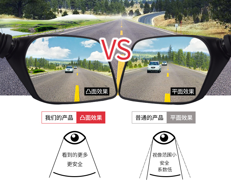 Áp dụng xe máy Suzuki Xe máy GW250 Gương chiếu hậu bên trái phía trước Gương chiếu hậu bên phải GW250F / S - Xe máy lại gương gương thời trang xe wave