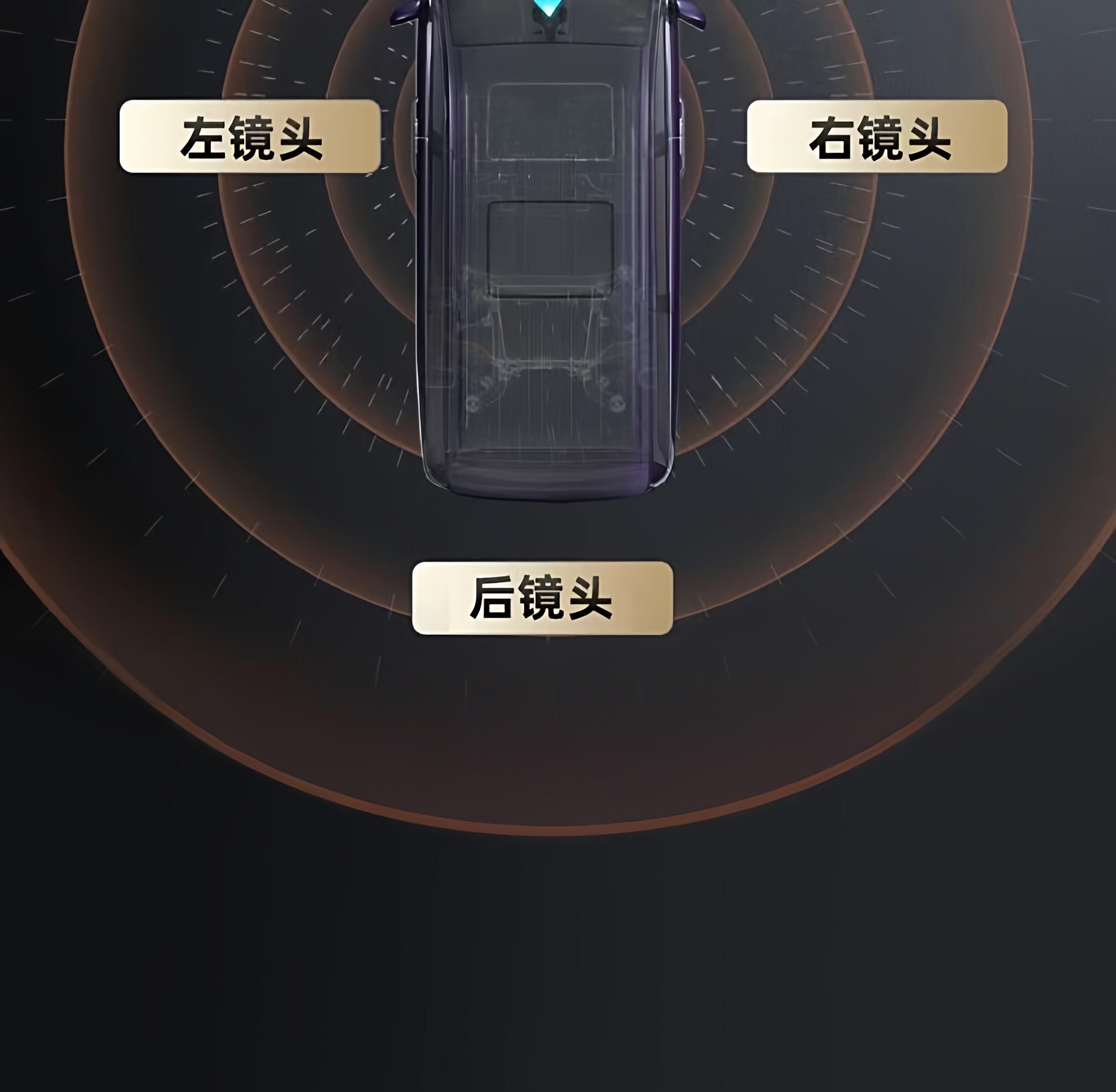2026 New Model Four-Lens Dash Cam with Ultra-High Definition Night Vision, 360-Degree Panoramic View, and Installation-Free Reversing Image