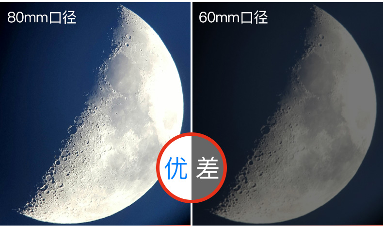 Bo vương miện bosma kính viễn vọng chuyên nghiệp stargazed không gian sâu cao HD khúc xạ tầm nhìn ban đêm Tianwang 80 nhà - Kính viễn vọng / Kính / Kính ngoài trời ống nhòm siêu nét