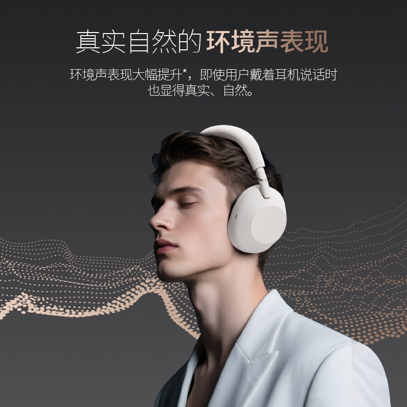 Sony Wh-1000Xm6 New Flagship Dual-Core Active Noise Reduction Head-Mounted Bluetooth Headset Xm6