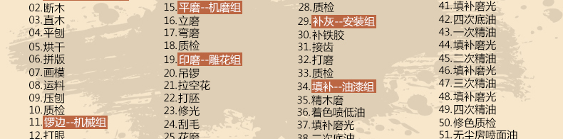 实木材料解析_28.jpg