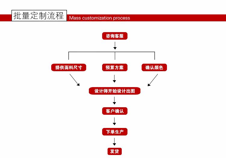 Boite à bijoux - Ref 3106162 Image 25