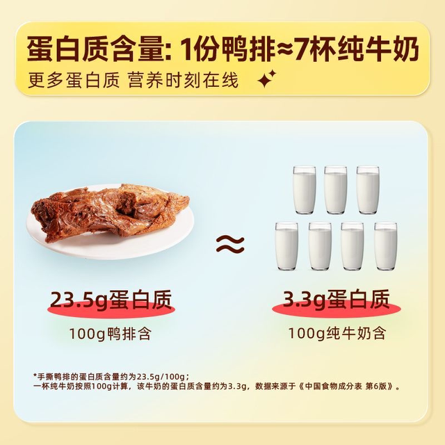 Three Squirrels Hand-Shredded Duck Ribs 310g Black Duck Flavor Duck Meat Bagged Ready-To-Eat Meat Snack Braised Flavor Night Snack Leisure Snack