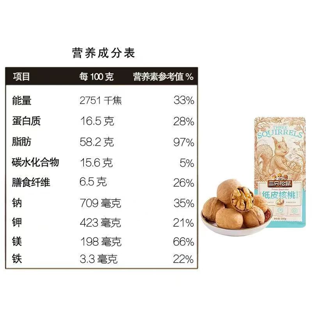 [Three Squirrels_Paper Walnuts 180Gx3 Bags] 120g New Xinjiang Roasted Herbal Walnuts Thin-Skinned Nuts