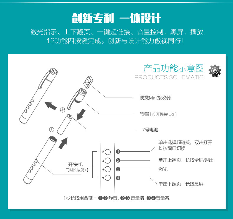 Telecommande - pointeur laser - Ref 385272 Image 13