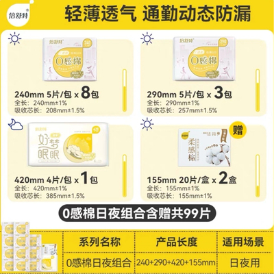 【多拍多赠】倍舒特卫生巾量大全周期任选日夜姨妈巾人民网优选