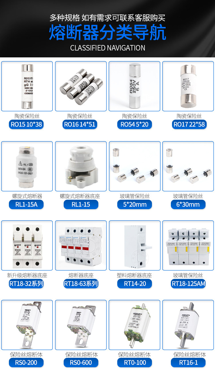 Классификация предохранителей navigation.jpg