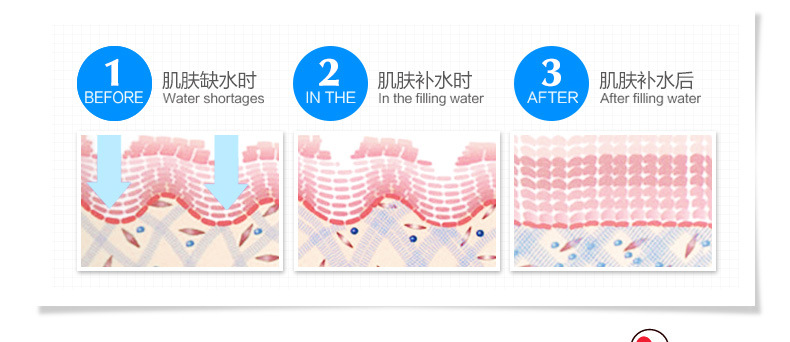 Tinh chất Hyaluronic tinh chất dưỡng ẩm hiệu quả cao làm săn chắc da mặt làm sáng dưỡng ẩm giữ ẩm mịn màng sửa chữa thu nhỏ lỗ chân lông tinh chất phục hồi da