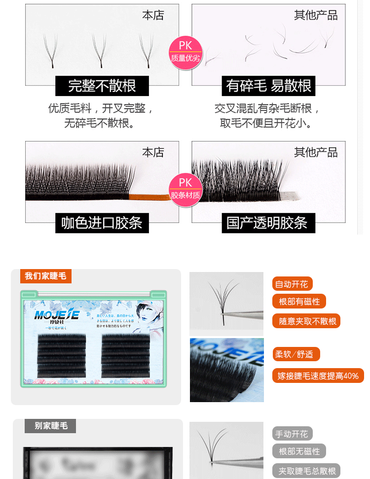 Người mới bắt đầu thực hành ghép công cụ lông mi giả, nhanh khô, chớp mắt, trồng, tóc, keo, làm đẹp, lông mi, bộ cửa hàng - Các công cụ làm đẹp khác lô tóc mái bay