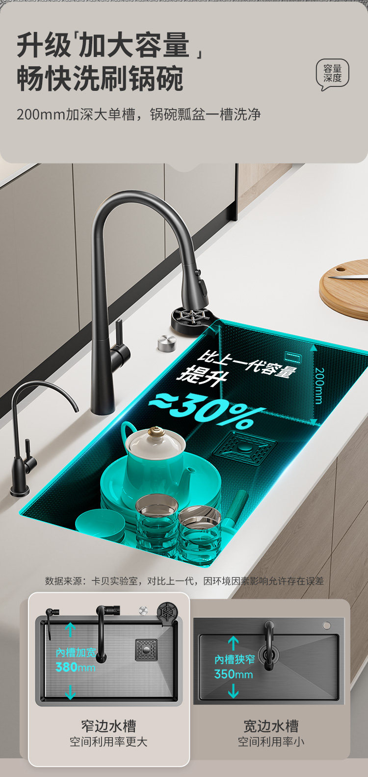 Мойка двойная 卡贝304不锈钢压纹水槽洗菜盆加厚大单水槽厨房菜盆洗碗槽池台下 Cobbe