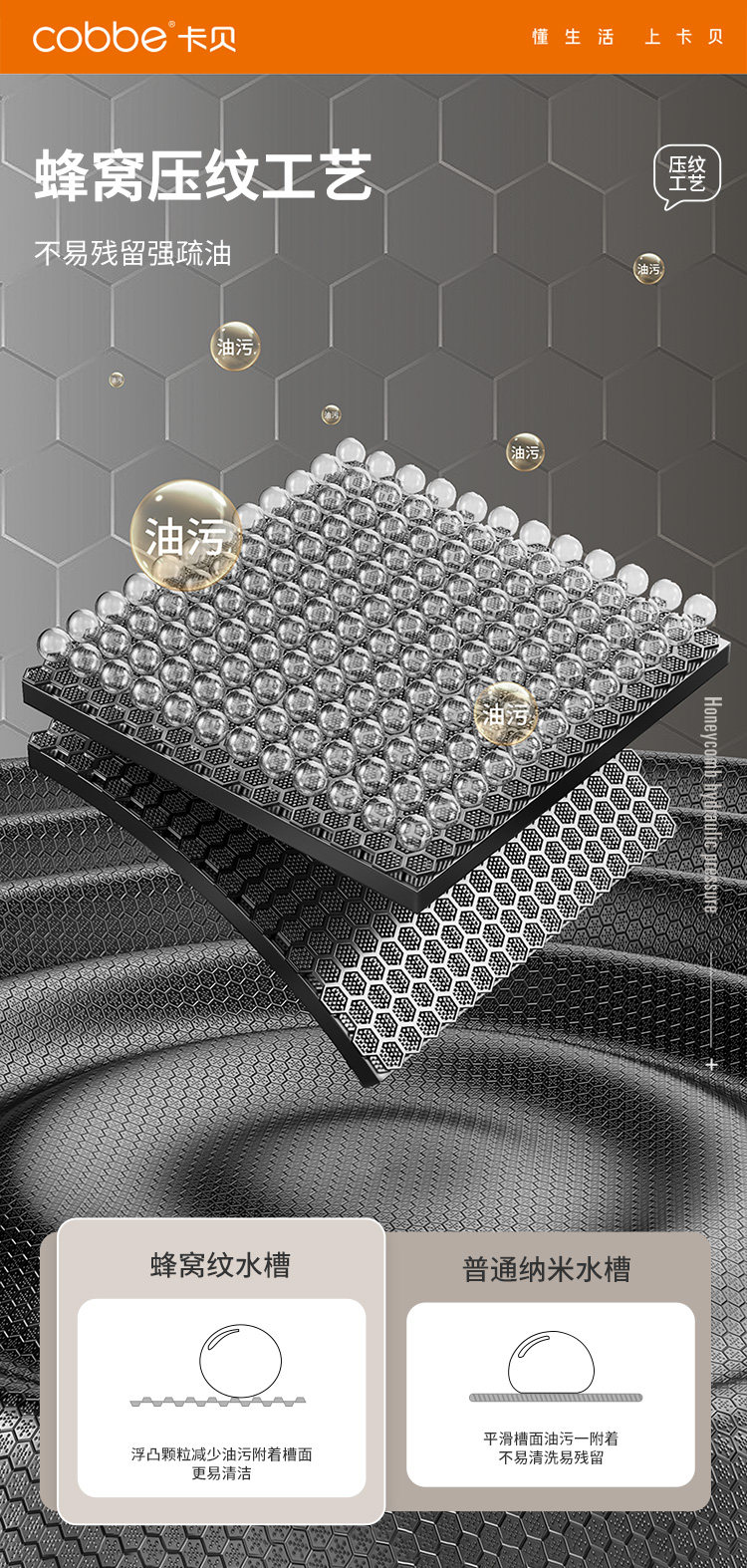 Мойка двойная 卡贝304不锈钢压纹水槽洗菜盆加厚大单水槽厨房菜盆洗碗槽池台下 Cobbe