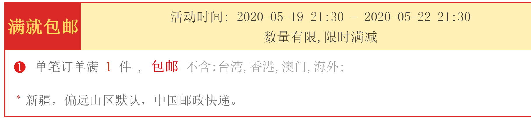 отображение изображения