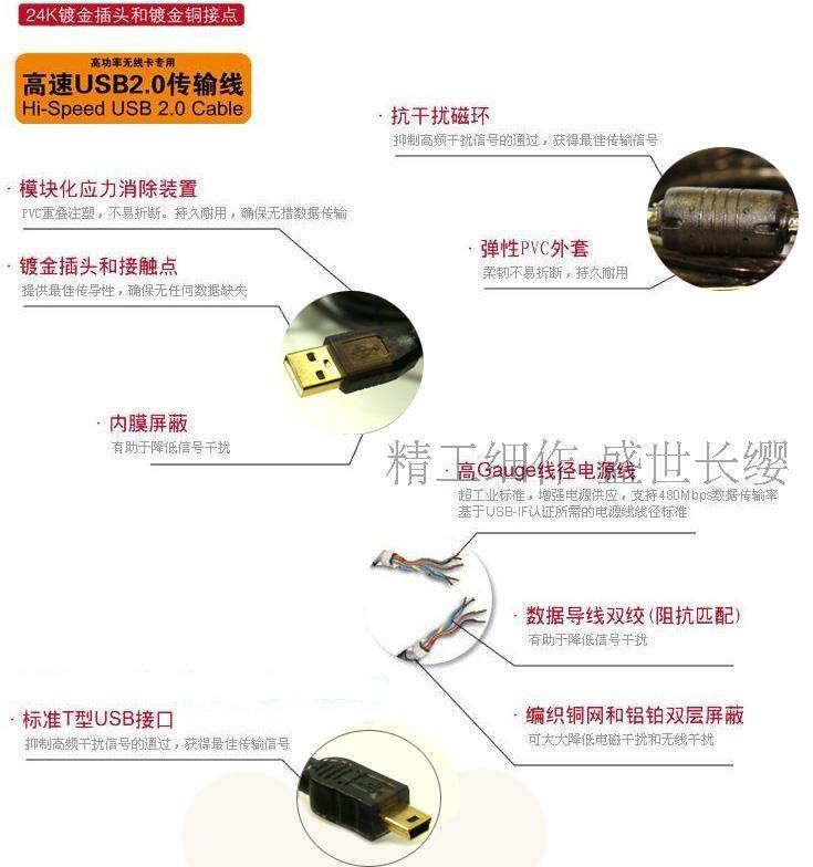 Prolongateur USB - Ref 433816 Image 6