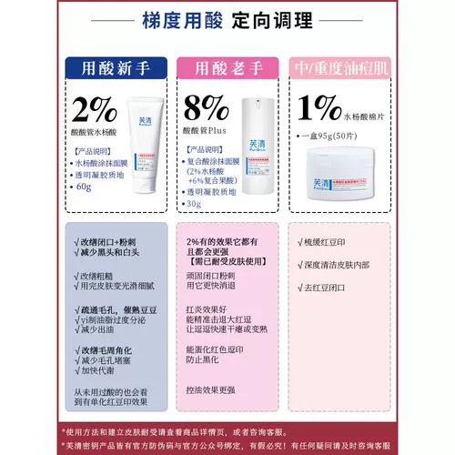 Хлопковая маска для лица с салициловой кислотой, ватные диски, средство для удаления прыщей от черных точек, гель, контроль жирного блеска, анти-акне, легкое нанесение