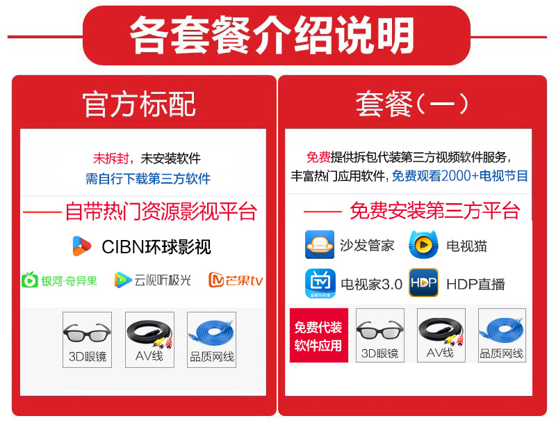củ phát wifi lắp sim Danh dự / vinh quang hộp Pro box 4K HD WiFi mạng TV set-top box - Trình phát TV thông minh modem wifi xiaomi