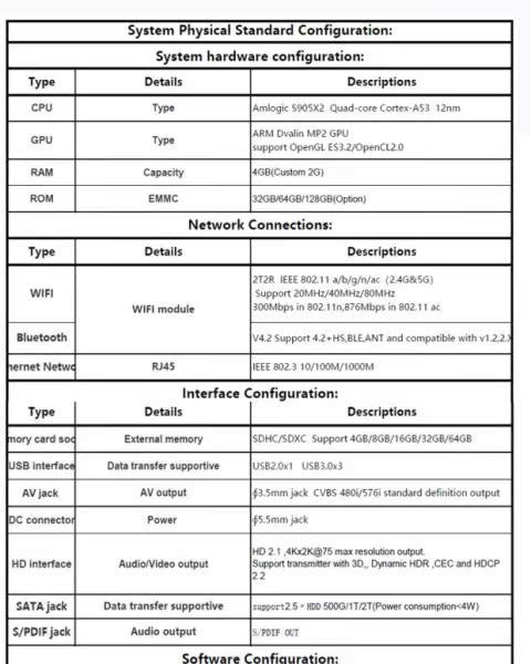 bộ phát wifi ko dây A95X MAX S905X2 Trình phát Android 8.1 Chức năng ghi âm hai băng tần Gigabit có thể thêm đĩa cứng bên trong - Trình phát TV thông minh cục phát wifi mini