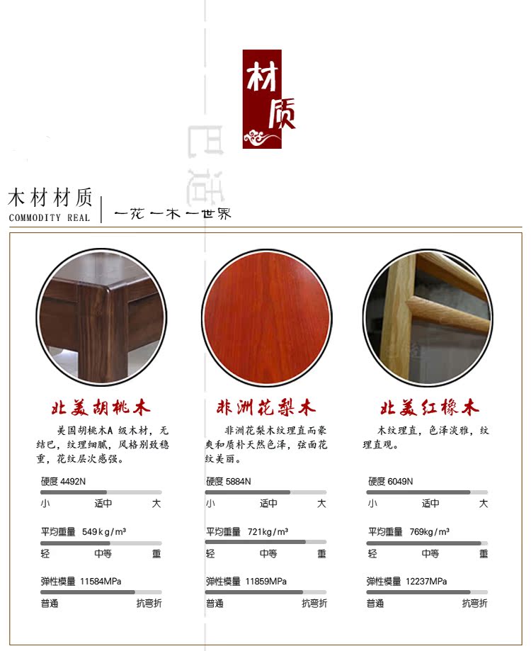 Barque Earl hiện đại Trung Quốc màn hình gỗ rắn hiên phân vùng phòng khách gỗ gụ đồ nội thất nghệ thuật cảnh quan màn hình ghế di động - Màn hình / Cửa sổ khung cửa sổ tròn
