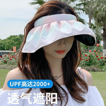 Han Edition Summer Rainbow Gradual Color Shell Cap Woman Black Rubber Cap Large Hang Hang Anti-UV Shade