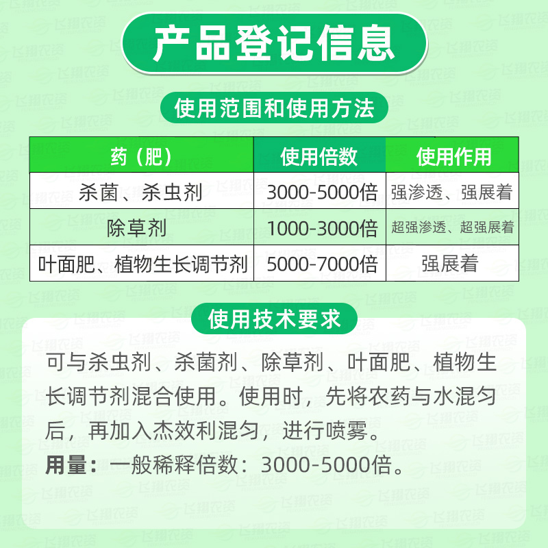 农用神器！迈图杰效利非离子表面渗透剂，让农药更高效！这波必须冲！
