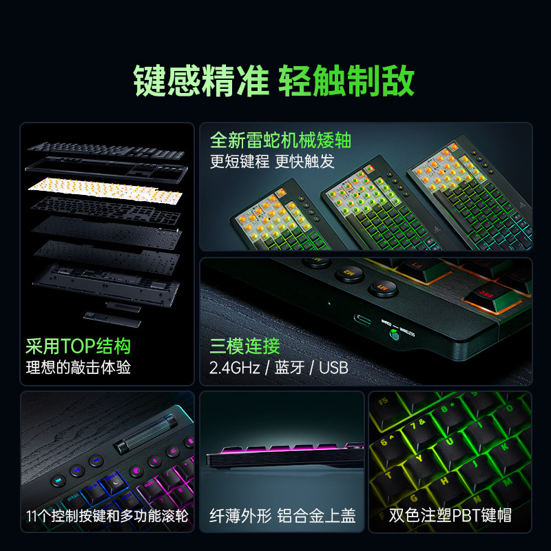 Razer Black Widow Spider V4 Low Profile Extreme Speed Edition Tri-Mode Wireless Gaming Mechanical Keyboard