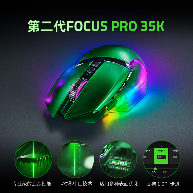 Razer Basilisk V3 Professional Edition 35K Phantom Green Tri-Mode Wireless Esports Gaming Rgb Mouse