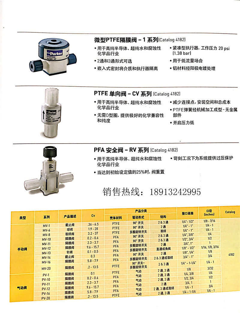 Original loaded parker Pike CV Series stop valve PTFE diaphragm valve PFA safety valve pneumatic valve