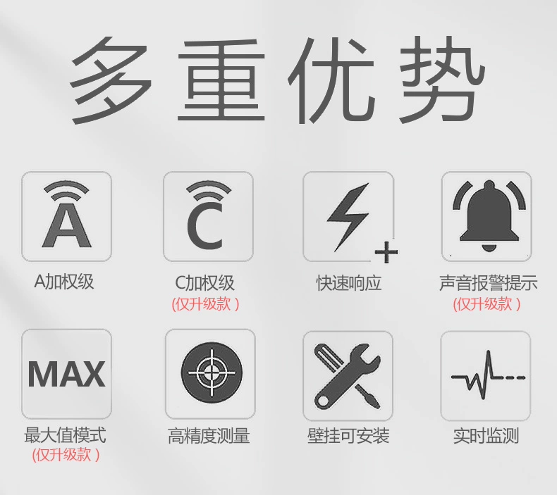 WENSN Máy đo decibel treo tường máy dò tiếng ồn máy đo tiếng ồn máy đo tiếng ồn thanh máy đo decibel máy đo tiếng ồn máy đo decibel kiểm tra độ ồn