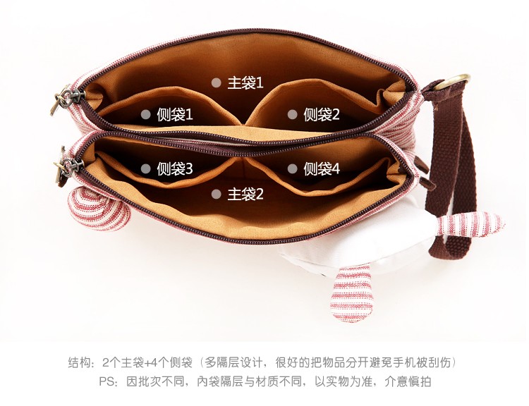 Gói ba màu thay đổi gói 6 inch oppor11 túi điện thoại di động túi nữ còng tay túi vải di động balo đeo chéo nam