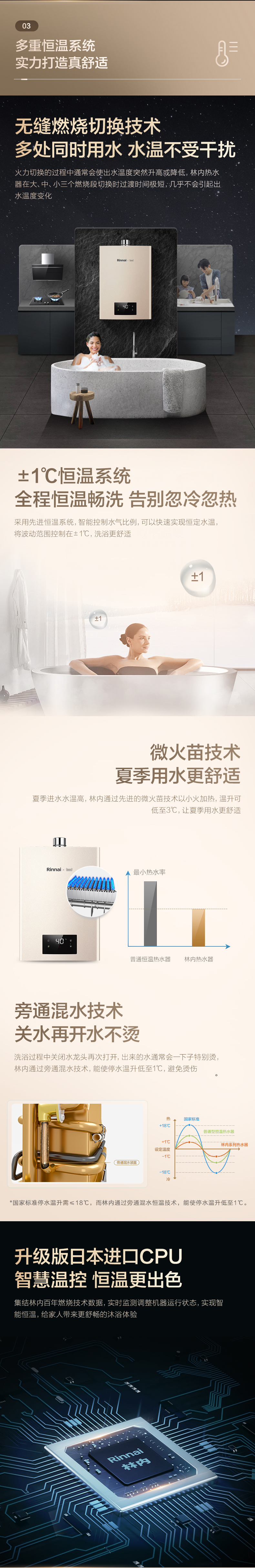 林内 C100W  新品燃气热水器  16升 图7
