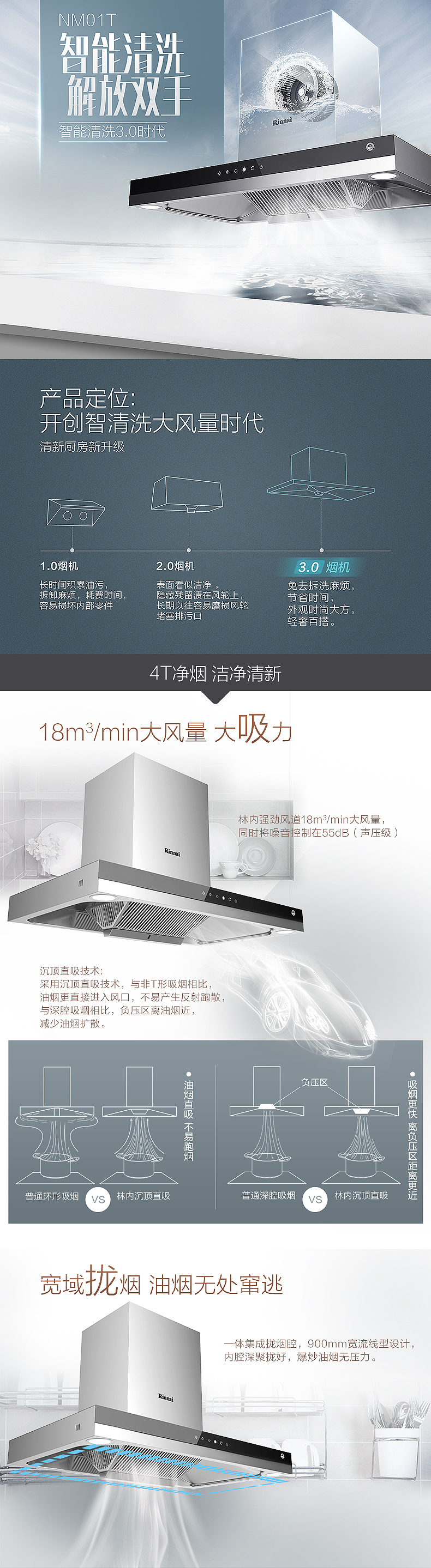 用过来点评下Rinnai/林内NM01T+2E01LT抽油烟机好不好用??优缺点是什么?
