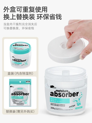 Японская коробка осушителя заменить ведро выступающую влажную влагу -Пропоказуйте плесень -общежитие общежития в общежитие.