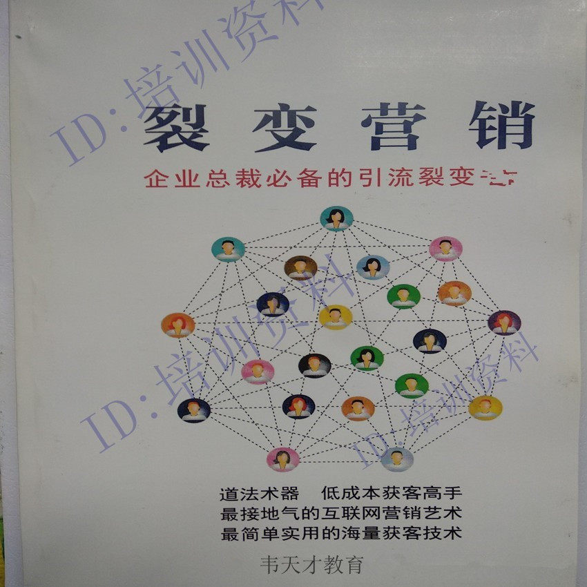 Fission Marketing Actual Combat Sales-WeChat Community Group Investment Promotion